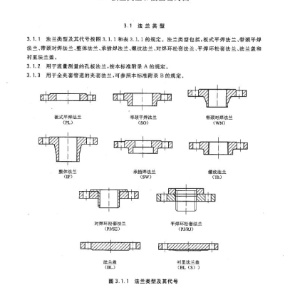 化工行業(yè)鋼制管法蘭、墊片、緊固件HG/T20592~20635-2009標(biāo)準(zhǔn)