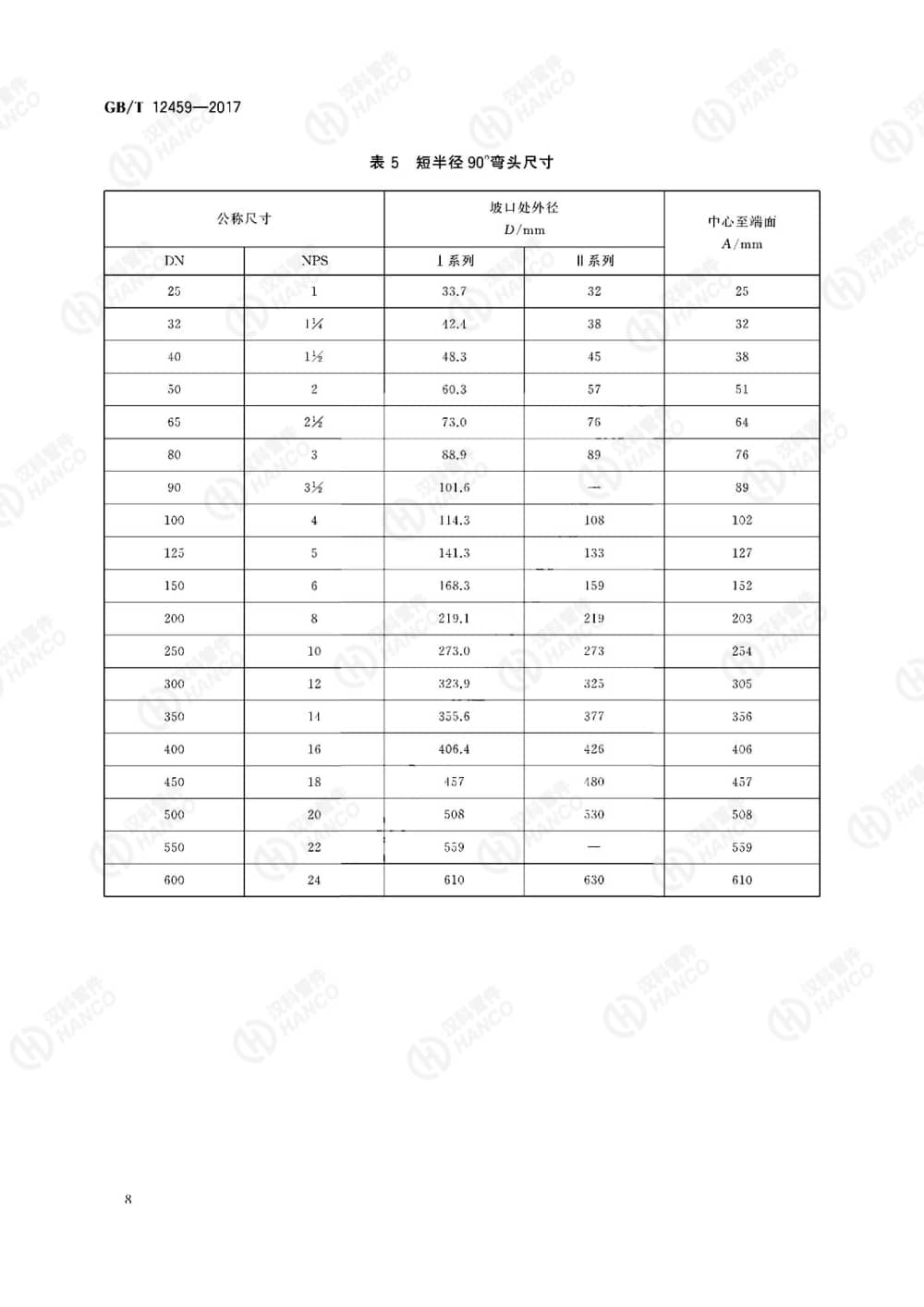 短半徑彎頭圖